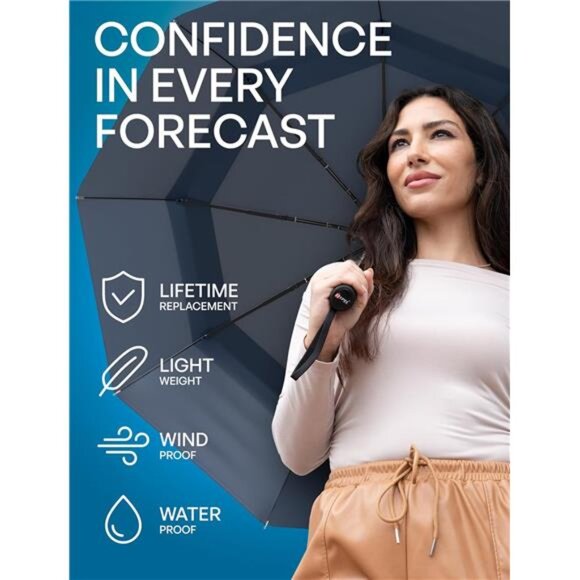 Travel Umbrella Compact Automatic Folding Lightweight Rain Windproof  Umbrella - Picture 3 of 7